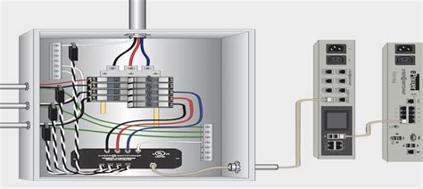 breaker box electric|electrical panel box anatomy.